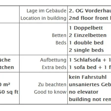 Stargarden Apartments Apartment Berlin